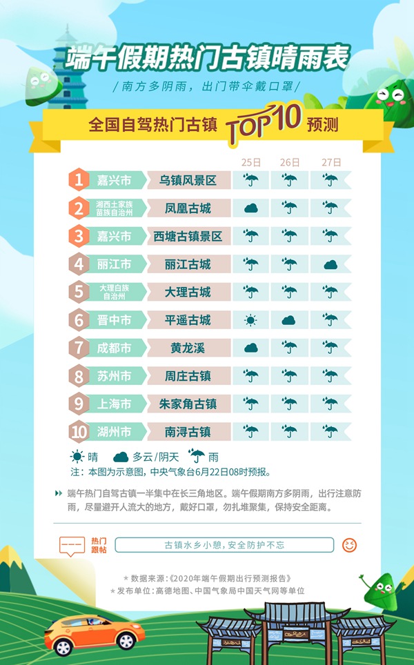 端午出游晴雨地圖來了! 一圖看懂端午出游天氣