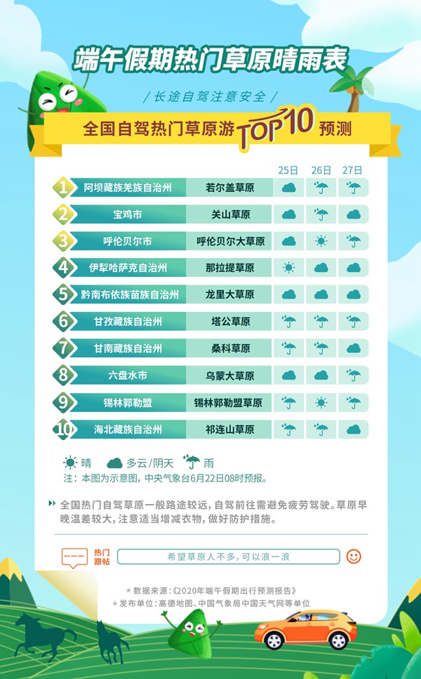 端午出游晴雨地圖來了! 一圖看懂端午出游天氣