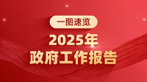 一圖速覽2025年政府工作報告