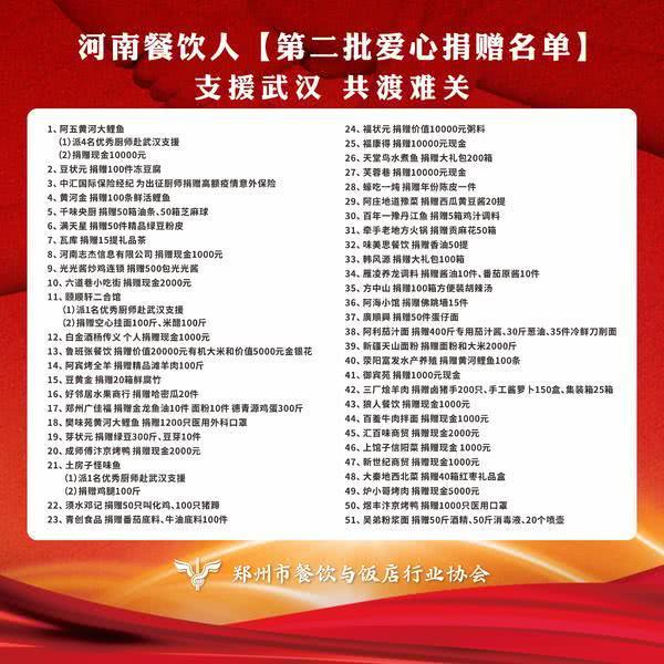 這支河南醫療支援隊有口福了！家鄉大廚為你們赴漢親制燴面、胡辣湯、水煎包